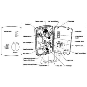 PCB/NEON 10765056